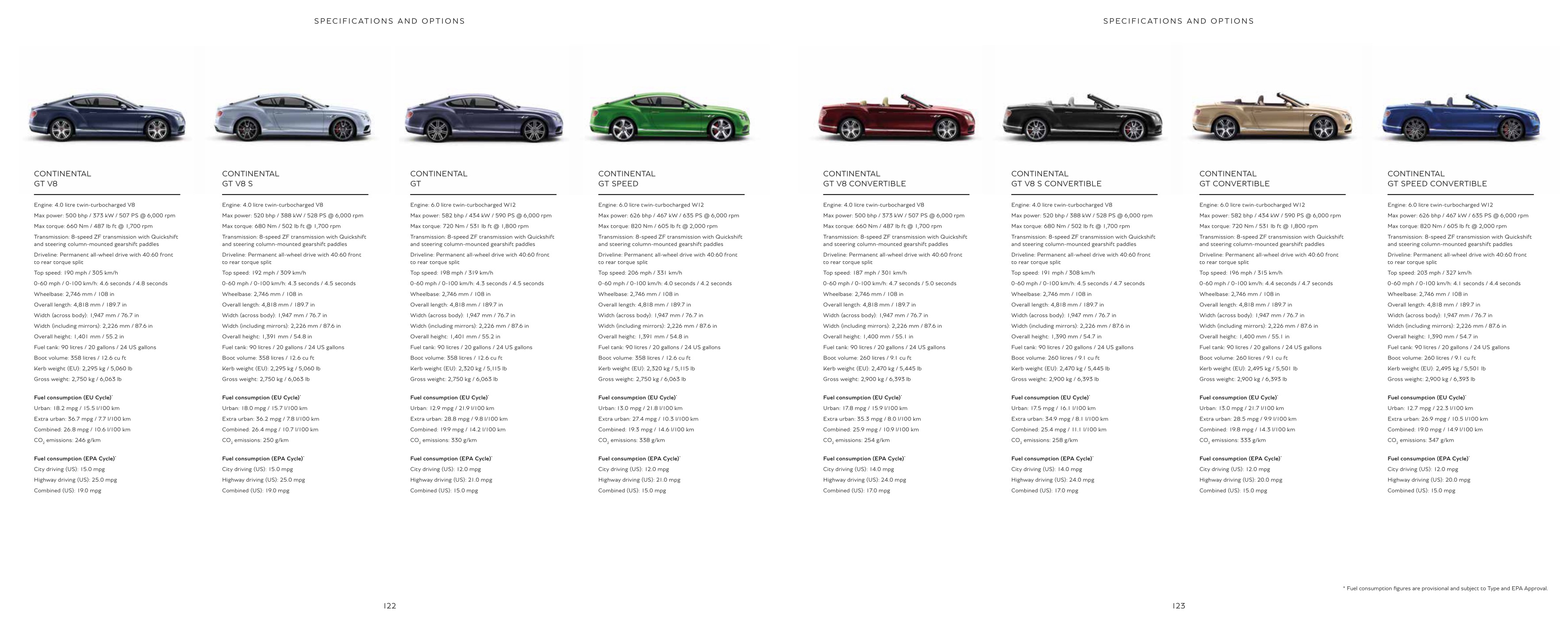 2016 Bentley Continental GT Brochure Page 40